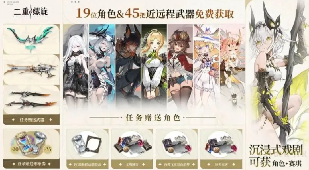 《二重螺旋》商店购买攻略
