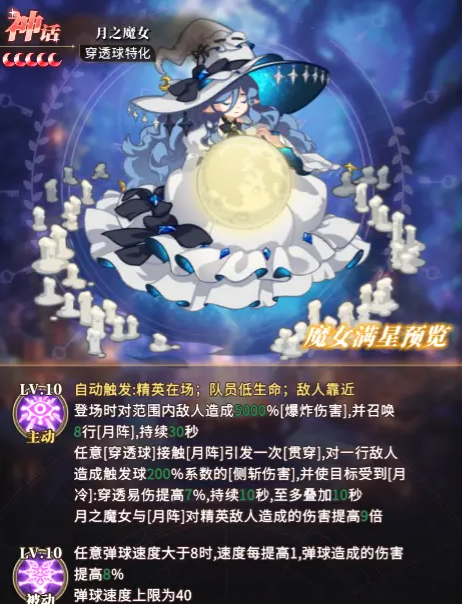 《晴空双子》隐藏角色介绍