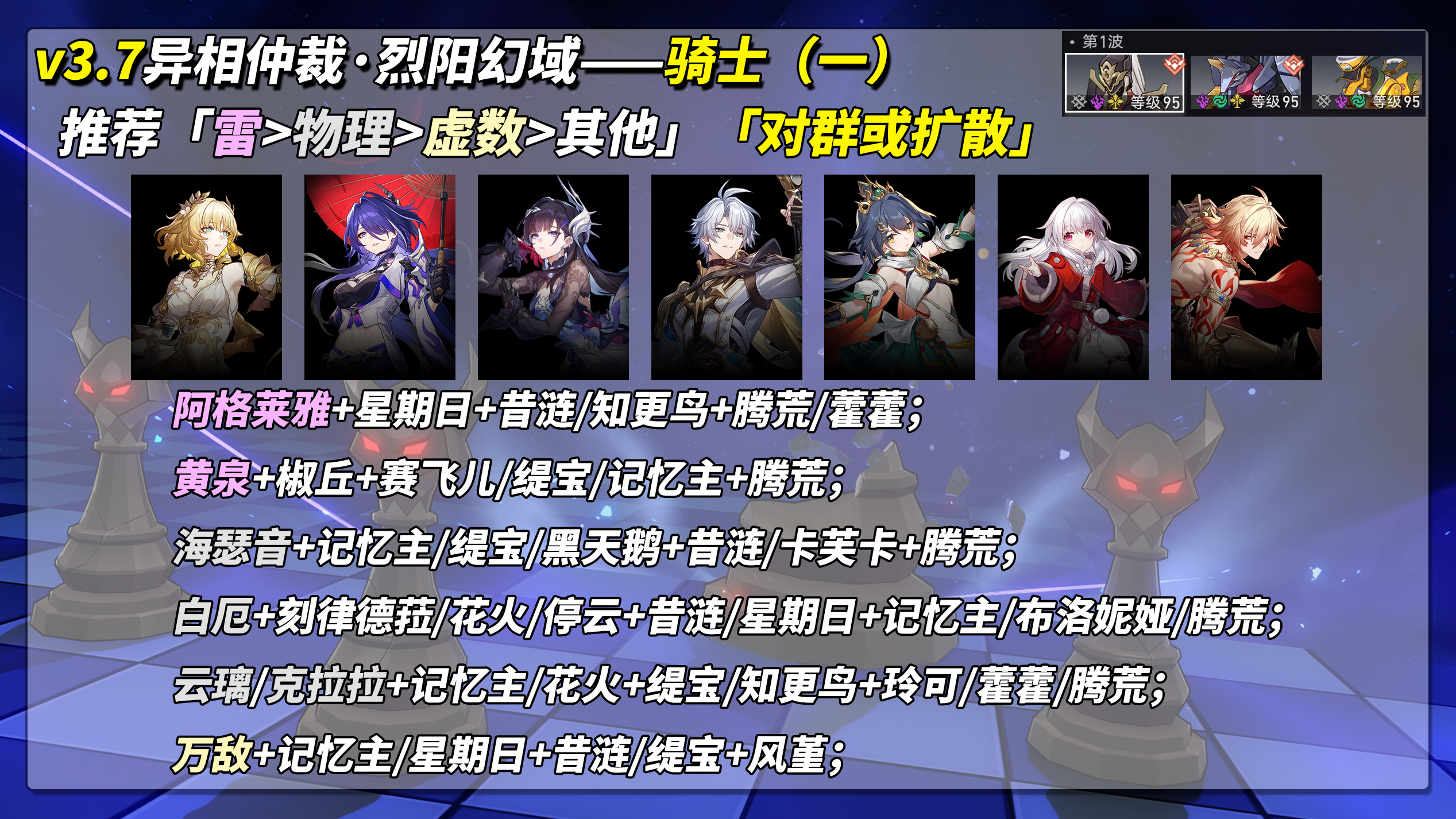 《崩坏:星穹铁道》V3.7攻略异相仲裁关卡攻略