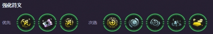 《金铲铲之战》s15D奥德赛阵容搭配攻略