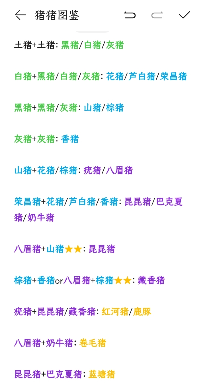 《华夏千秋》猪猪图鉴攻略