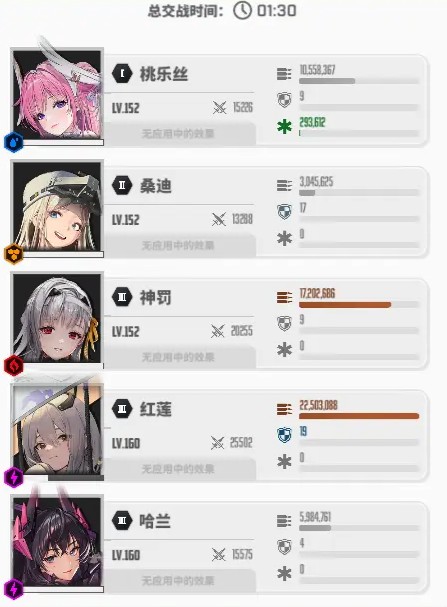 胜利女神:新的希望神罚厉害吗
