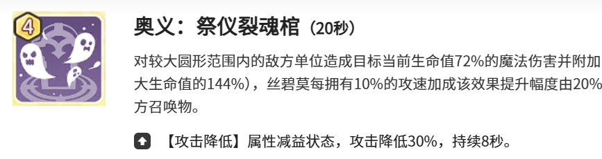 《龙魂旅人》丝碧莫角色强度介绍