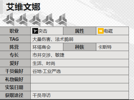 《明日方舟:终末地》大雷斑介绍
