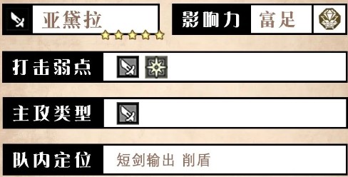《歧路旅人:大陆的霸者》亚黛拉技能介绍