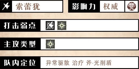 《歧路旅人:大陆的霸者》索蕾犹角色优劣势解析-七七游报