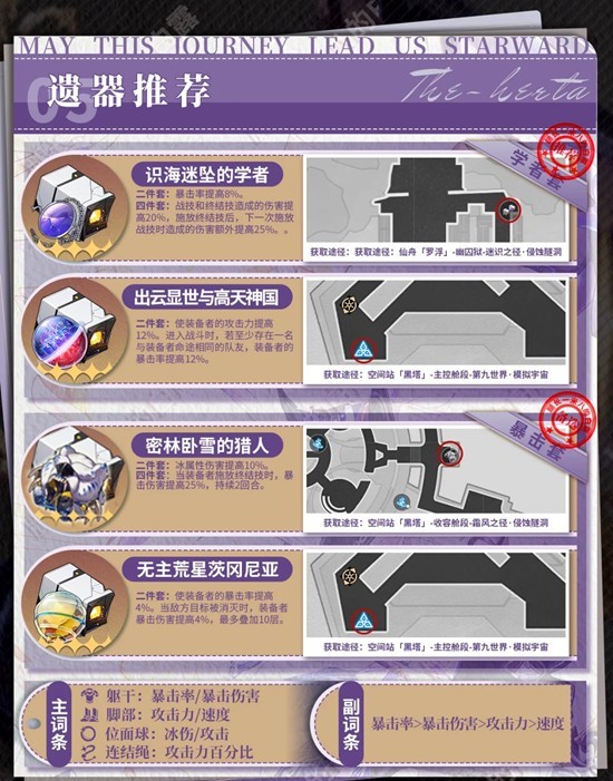 《崩坏:星穹铁道》大黑塔培养攻略