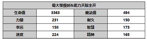 《另一个伊甸超越时空的猫》千夜角色定位及介绍