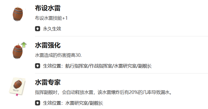 《大航海时代:传说》巴尔加斯莫莱介绍