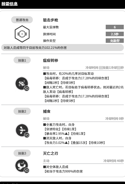 《胜利女神:新的希望》哈兰技能介绍