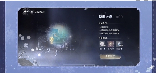 《世界之外》江山不夜活动玩法攻略-七七游报