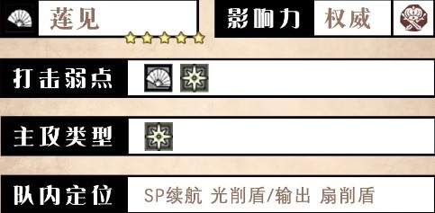 《歧路旅人:大陆的霸者》莲见角色测评