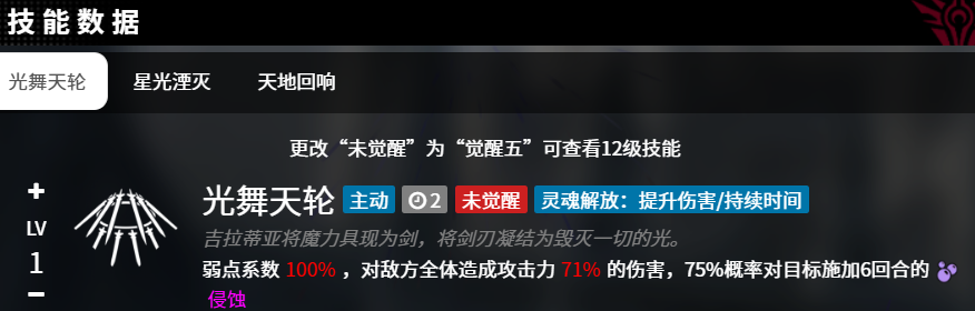 《千年之旅》吉拉蒂亚介绍