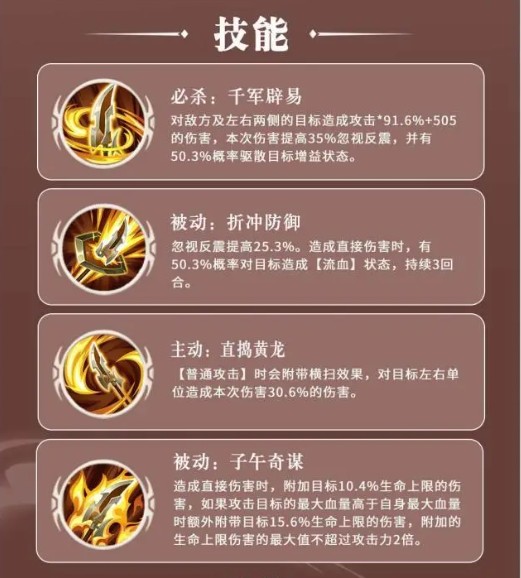 《三国志异闻录》魏延属性及技能一览