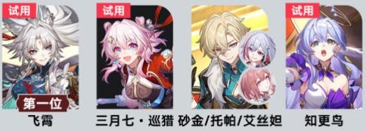 《崩坏:星穹铁道》梦境训练史瓦罗速通攻略-七七游报