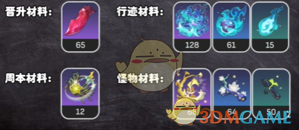 《崩坏：星穹铁道》忘归人养成材料