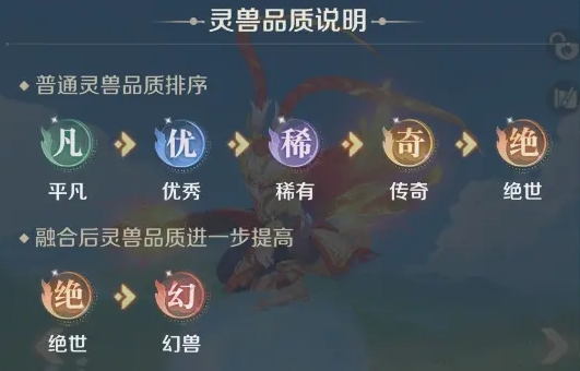 《灵兽大冒险》宠物养成攻略