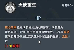 《生存33天》天使介绍