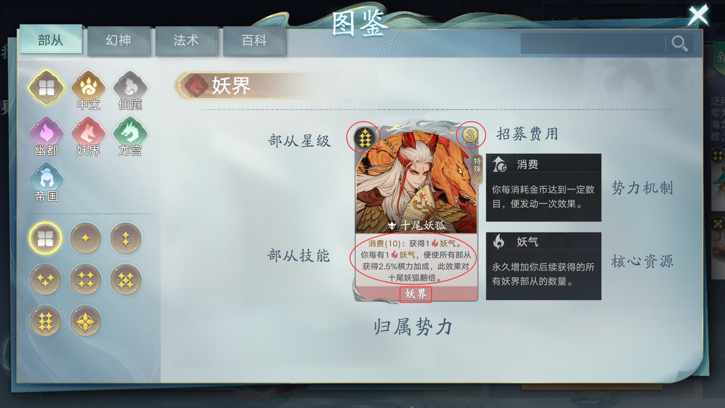 《妖妖棋》六大势力特色机制一览