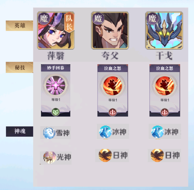 《八荒旅途》开荒阵容推荐-七七游报