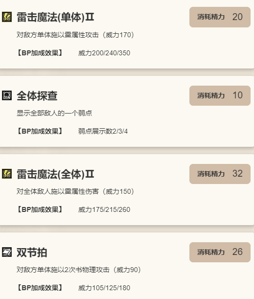 《歧路旅人:大陆的霸者》泰蕾兹技能介绍