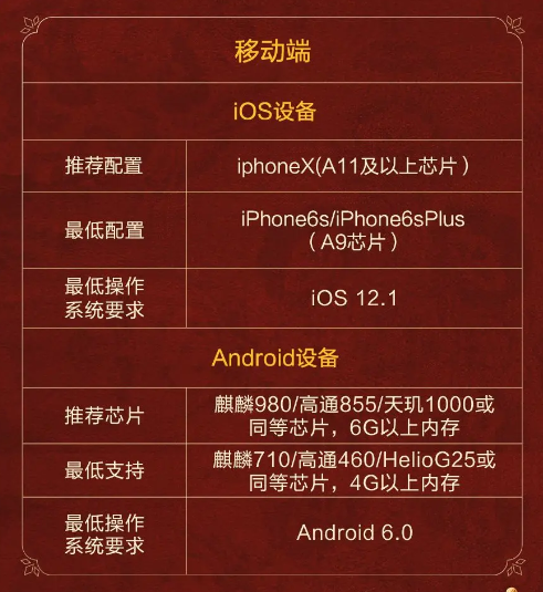 《盛世天下》下载及安装教程FAQ
