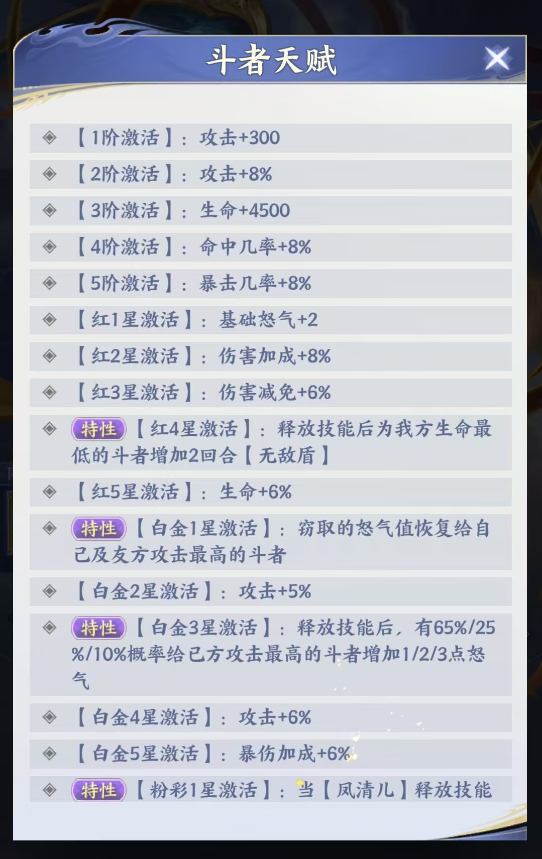 《斗破苍穹》凤清儿角色强度介绍