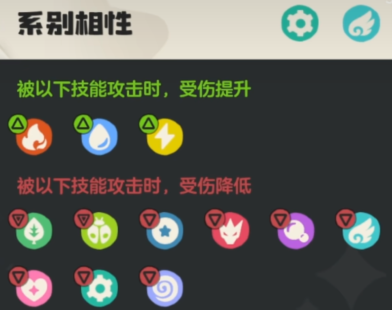 《洛克王国：世界》帕帕斯卡介绍