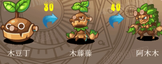 《洛克王国》木豆丁获取攻略-七七游报