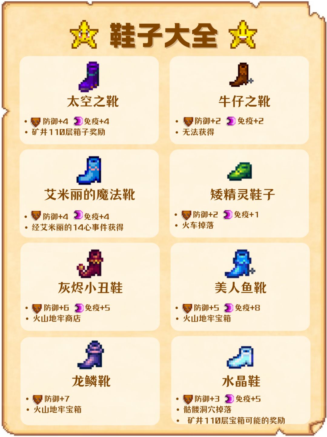 《星露谷物语》18种鞋子获取方式