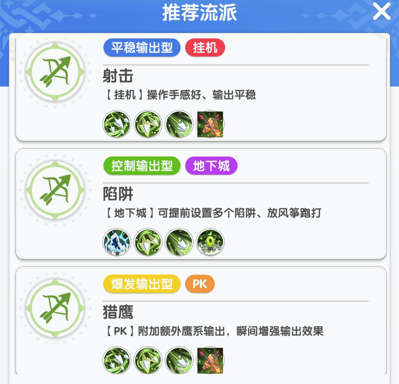 《仙境传说:重生》各职业推荐流派