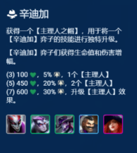 《金铲铲之战》s14辛迪加转职角色推荐-七七游报