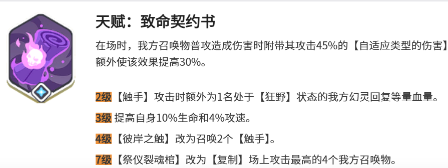 《龙魂旅人》丝碧莫角色强度介绍