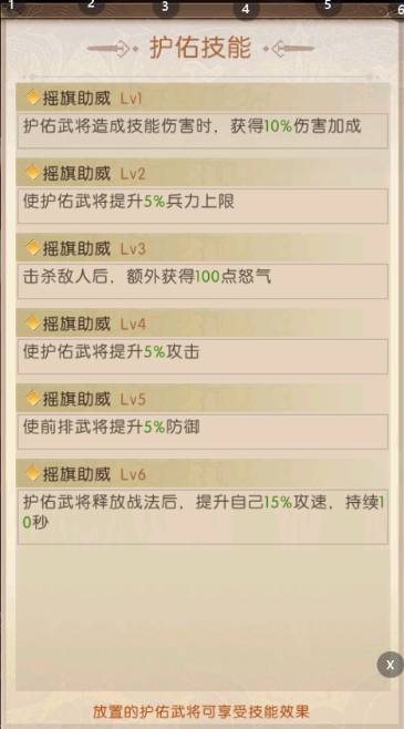 《三国:问鼎山河》后宫攻略