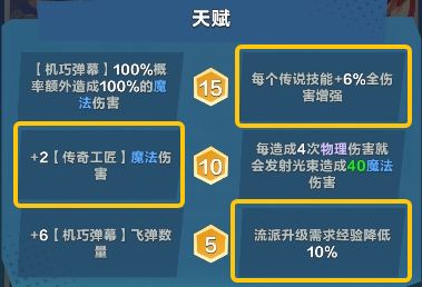 口袋斗蛐蛐鲁班三大流派推荐-七七游报