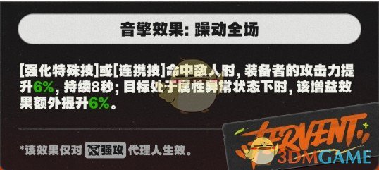 《绝区零》强音热望与艾莲适配度