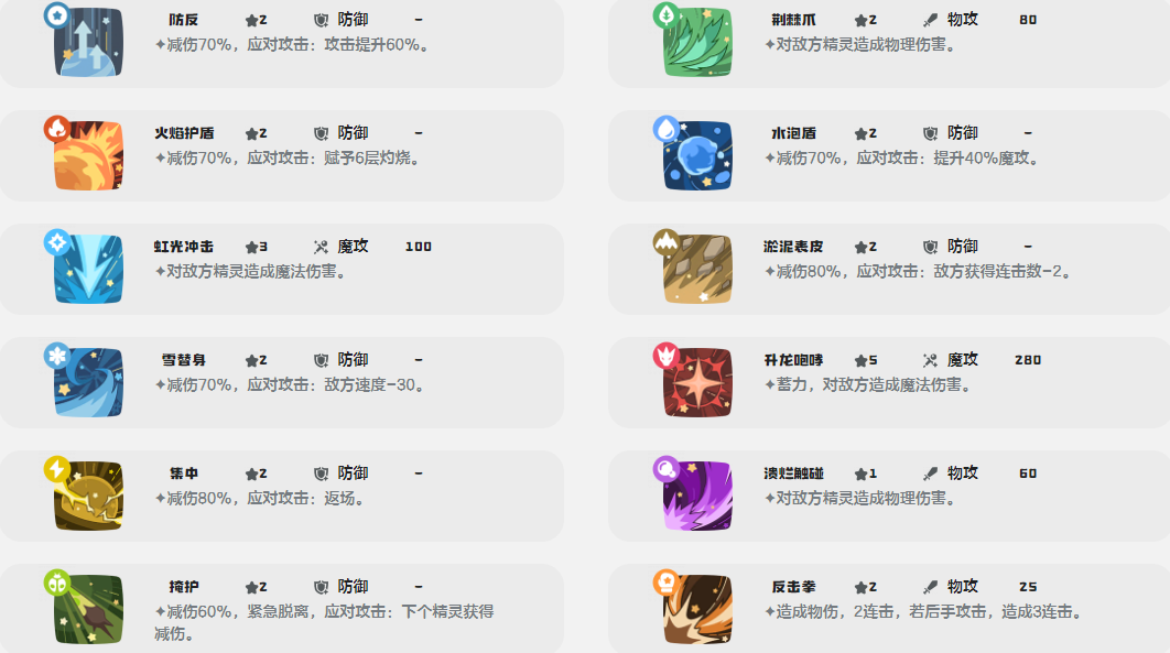 《洛克王国:世界》翠顶夫人介绍