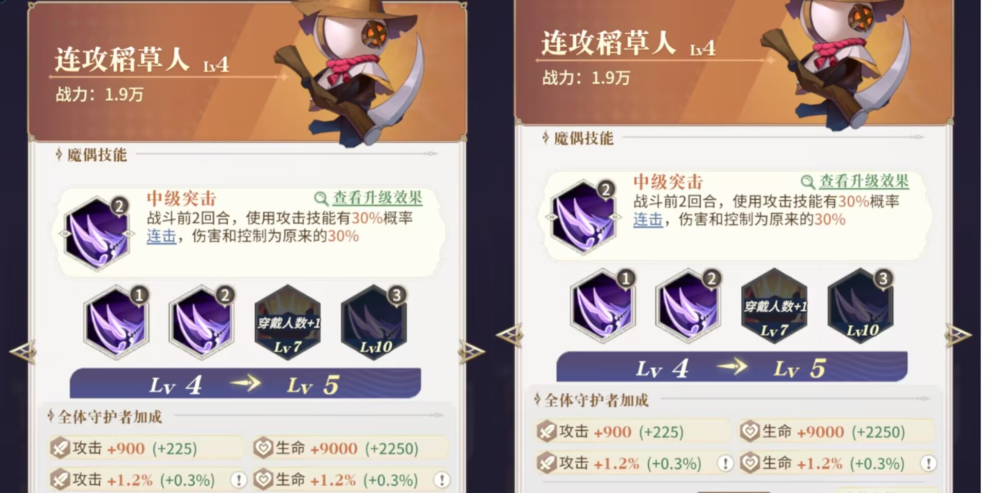 《永夜降临：复苏》连攻稻草人属性解析及搭配推荐-七七游报