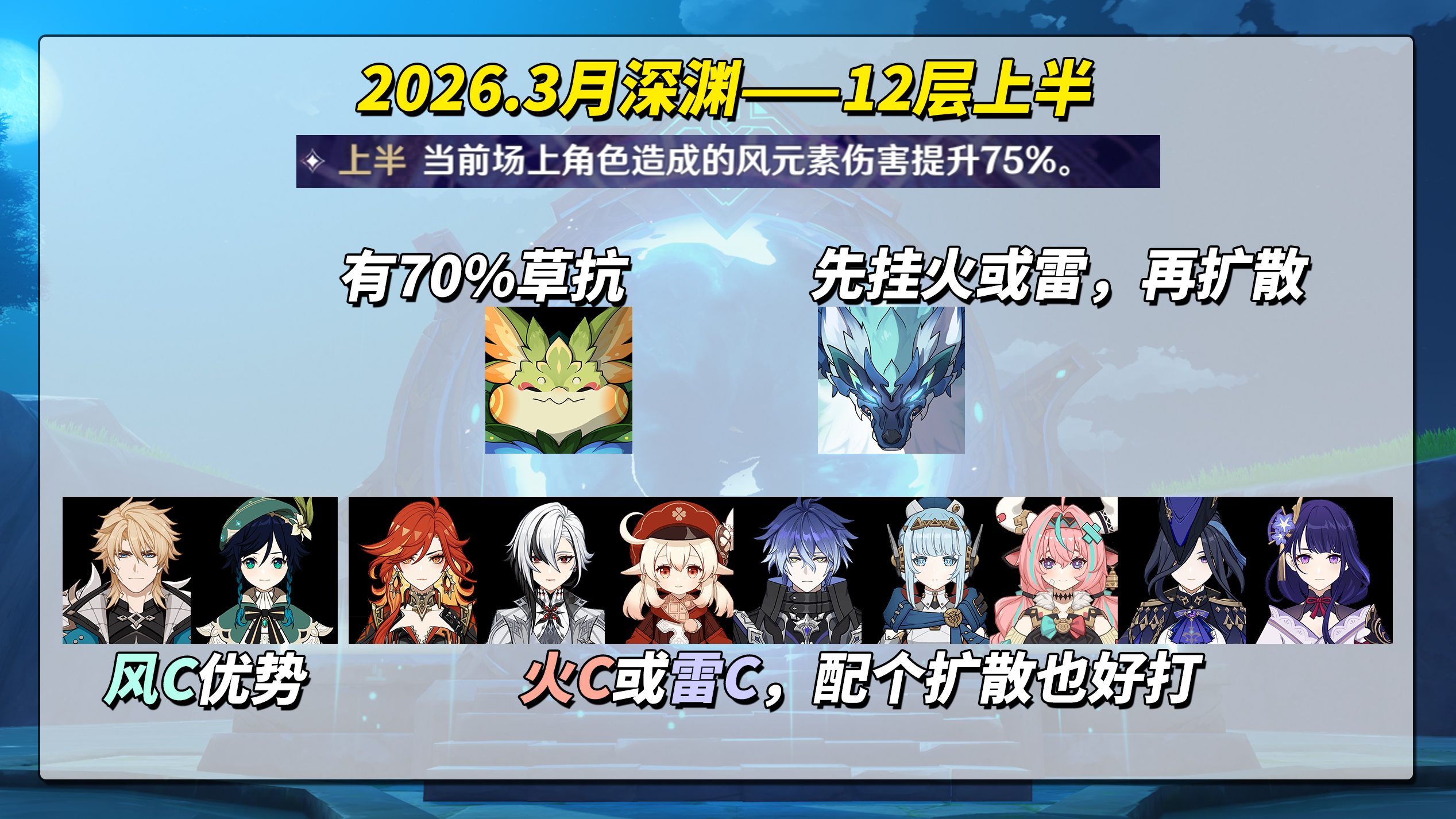 《原神》【月之五】3月深渊攻略-七七游报