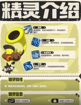 《洛克王国：世界》号儿鱼介绍
