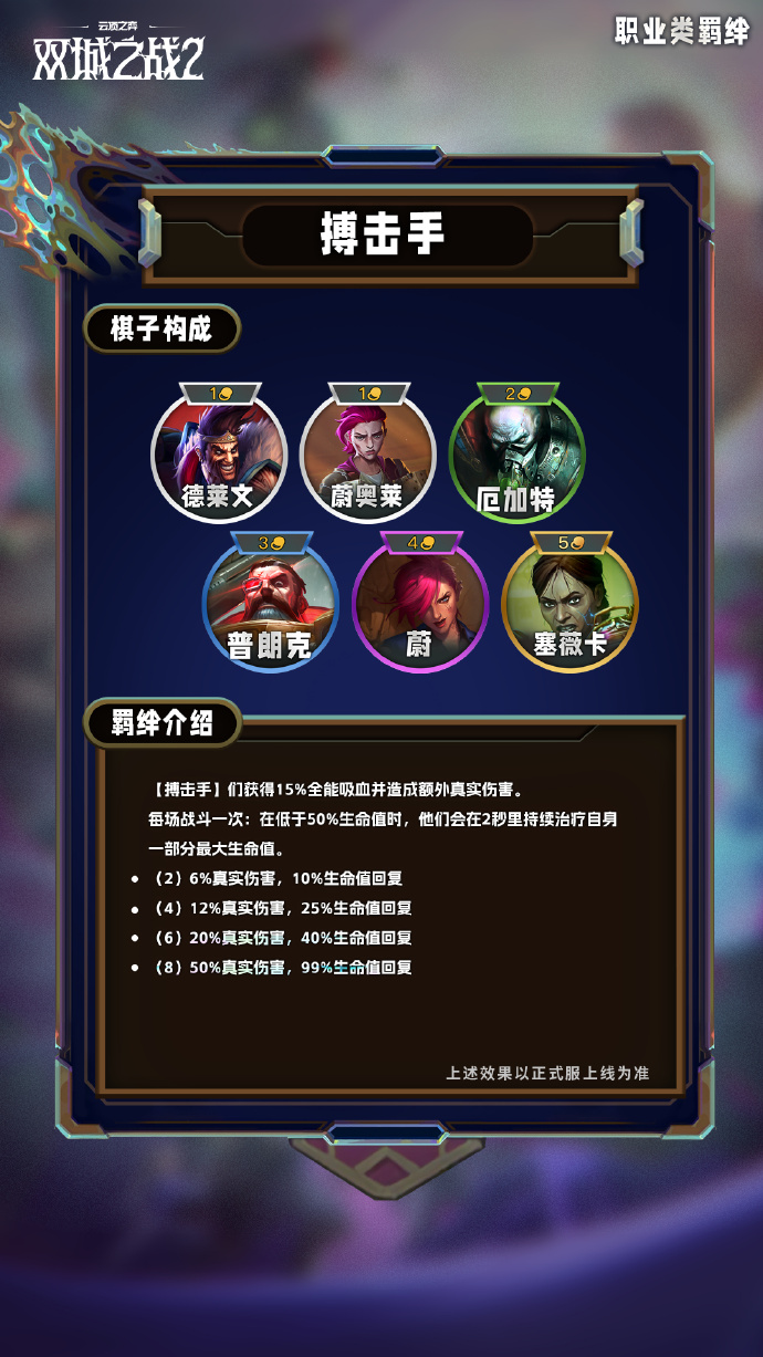 《云顶之弈手游》S13职业类羁绊一览-七七游报