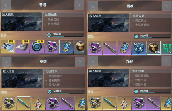 《逆战:未来》经典塔防20号星港地图攻略