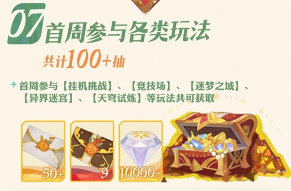 《剑与远征:启程》公测福利介绍