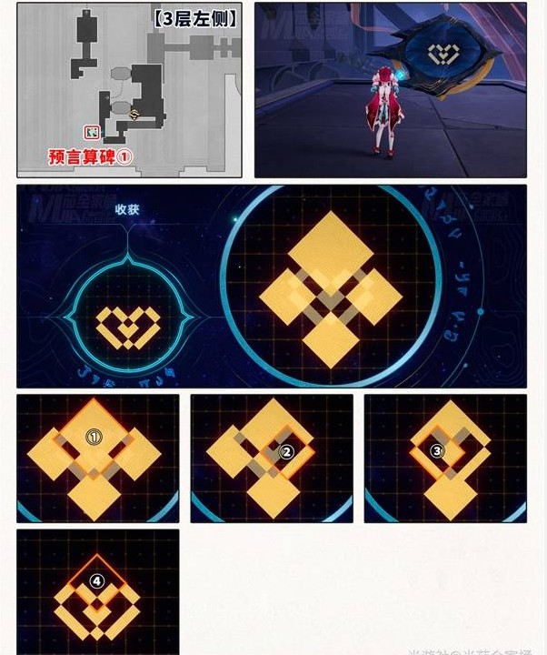 《崩坏：星穹铁道》3.3版永夜云端遗堡晨昏之眼宝箱位置