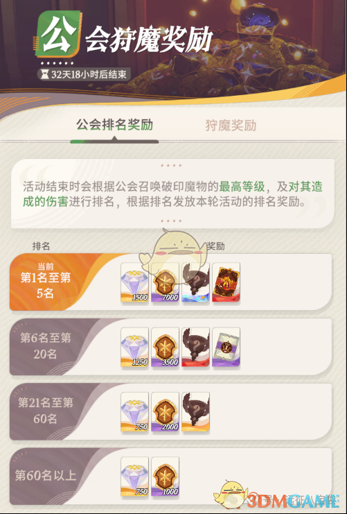 《剑与远征:启程》公会狩魔奖励一览-七七游报