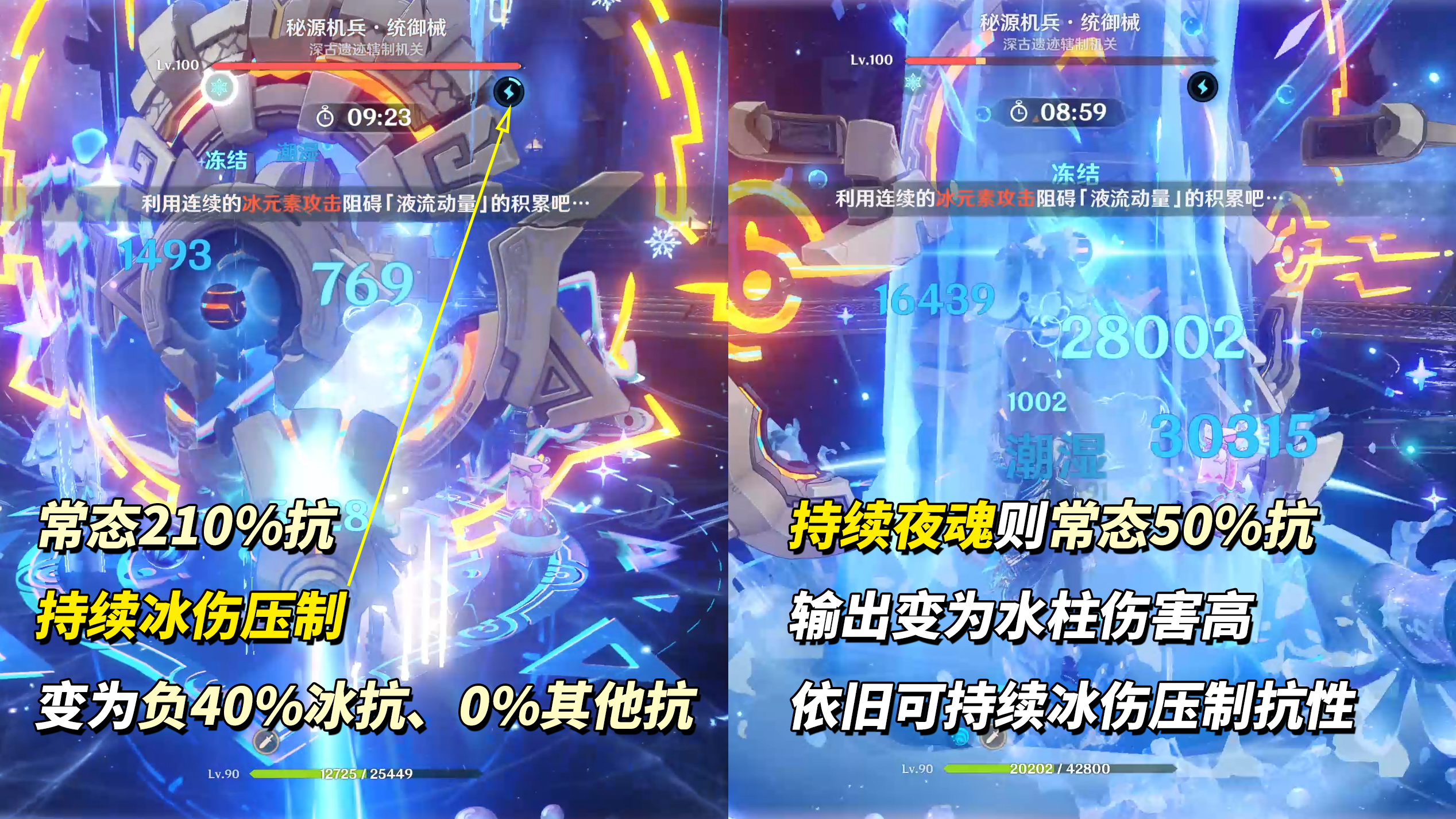《原神》【月之五】3月深渊攻略