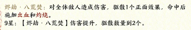 《指间山海》巫罗介绍