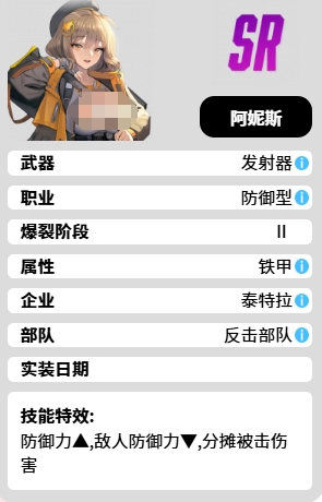 《胜利女神:新的希望》阿妮斯介绍