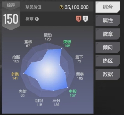 《美职篮全明星》布朗介绍
