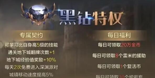 《地下城与勇士：起源》公测黑钻特权购买建议-七七游报